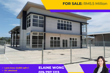 Pusat Perindustrian Sepanggar