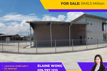 Pusat Perindustrian Sepanggar