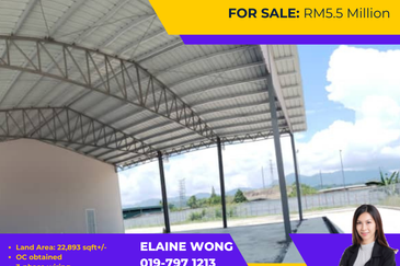 Pusat Perindustrian Sepanggar