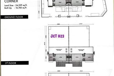 Suria Industrial Park (SIP)