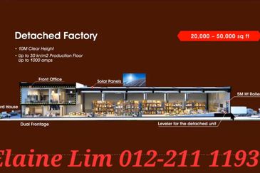 Banting @ Industrial