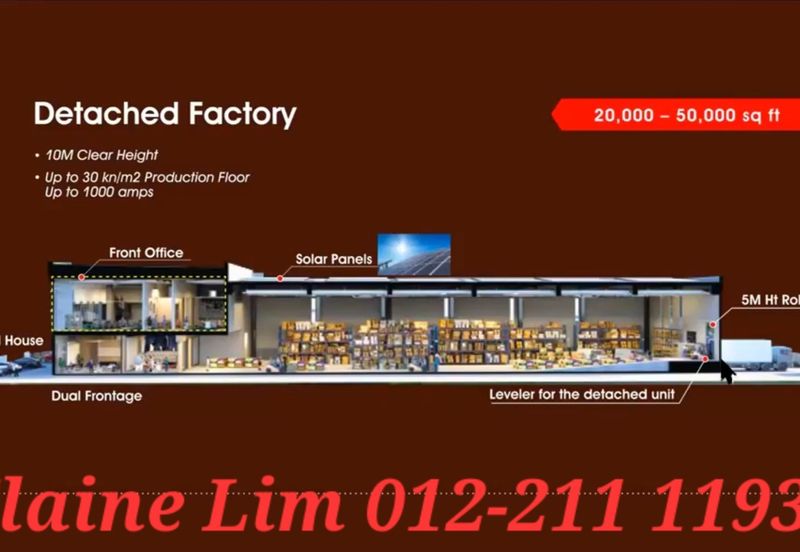 Banting @ Industrial