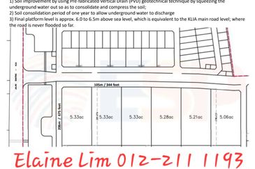 Banting @ Bukit Changgang工业地皮出售 New Industrial Park. Freehold Industrial Land For Sale. Guarded Community, CLQ available, via 7 Major Highways