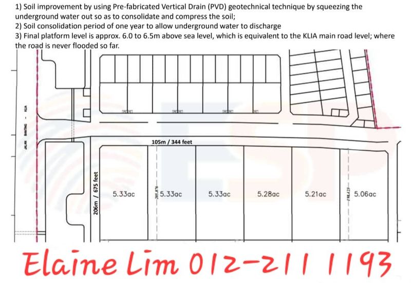 Banting @ Bukit Changgang工业地皮出售 New Industrial Park. Freehold Industrial Land For Sale. Guarded Community, CLQ available, via 7 Major Highways