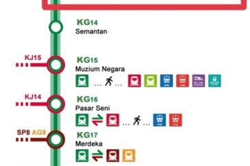D28 Damansara