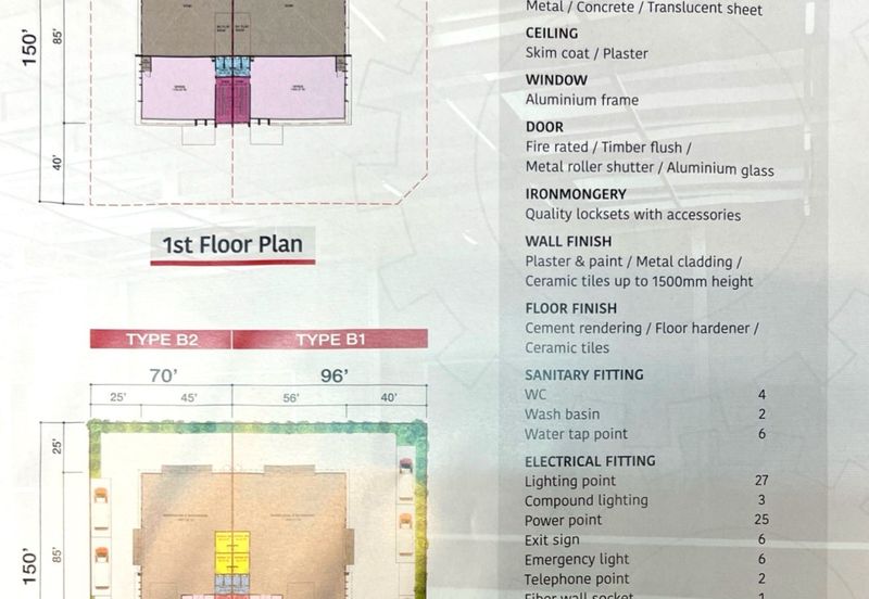 Bukit Beruntung Industrial Park