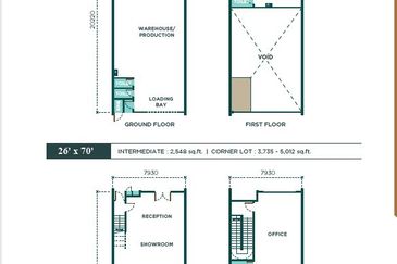 NCT Smart Industrial Park
