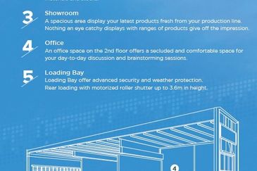 NCT Smart Industrial Park