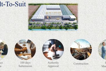 NCT Smart Industrial Park