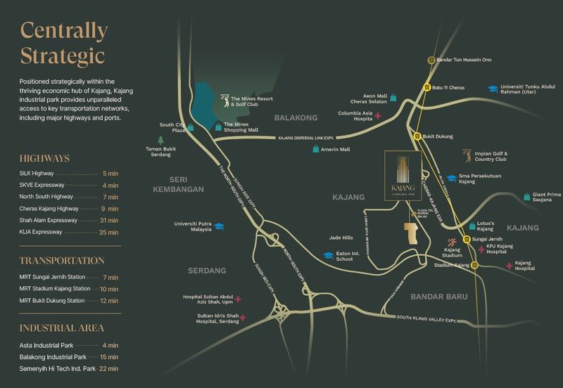 Armani Kajang Industrial Park