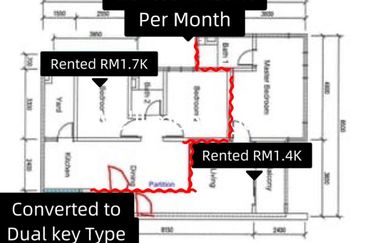 1Tebrau (One Tebrau Residence)