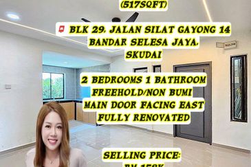 Flat Bandar Selesa Jaya