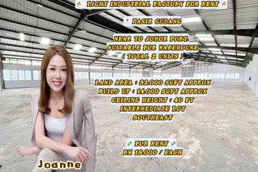 Kawasan Perindustrian Pasir Gudang