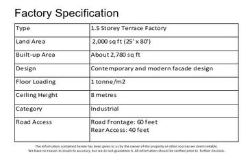 New 1.5 Storey Storey Terrace Factory For Sale @ Nilai 3, Nilai, Negeri Sembilan