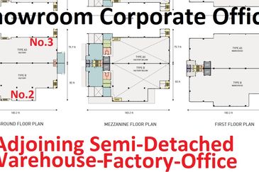 Bukit Jelutong Industrial Park