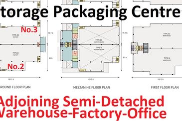 Bukit Jelutong Industrial Park