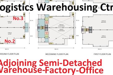 Bukit Jelutong Industrial Park