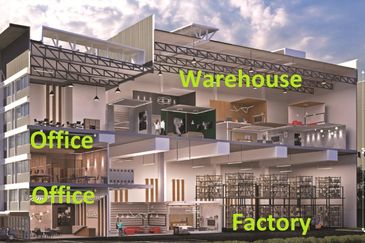 Bukit Jelutong Industrial Park