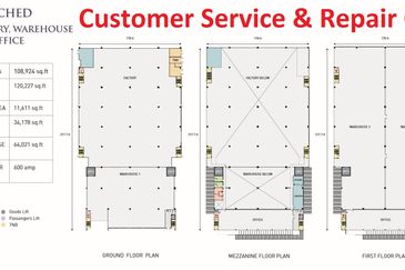 Bukit Jelutong Industrial Park