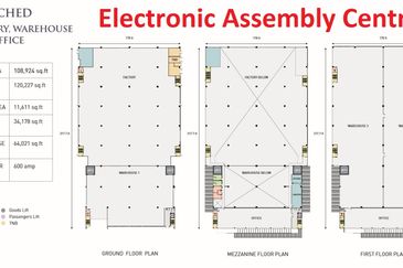 Bukit Jelutong Industrial Park