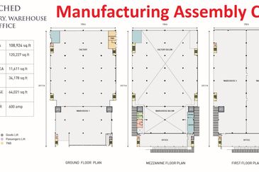 Bukit Jelutong Industrial Park