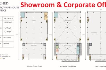 Bukit Jelutong Industrial Park