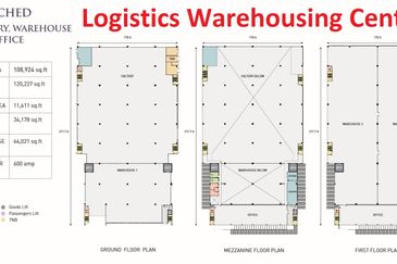 Bukit Jelutong Industrial Park