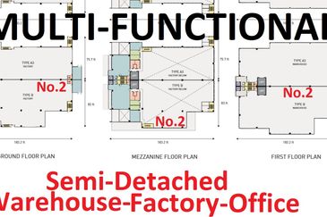 Bukit Jelutong Industrial Park