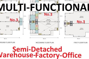 Bukit Jelutong Industrial Park