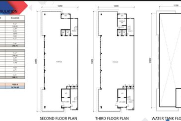 Temasya Glenmarie (Industrial)