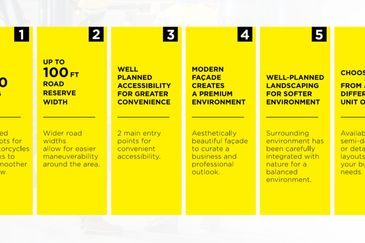 Elmina Business Park