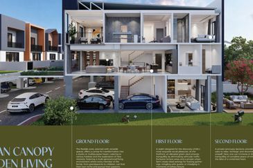 Gelang Patah Agricultural Land  80 Acre For Sale - Ideal For Luxury 3 Storey Villas Development