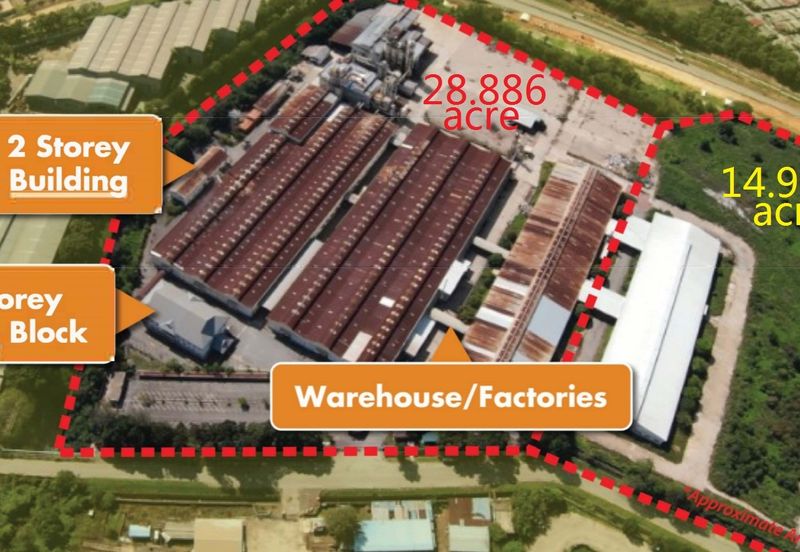 Gebeng Industrial Park