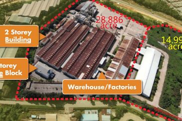 Gebeng Industrial Park