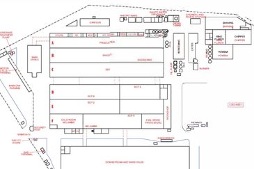 Gebeng Industrial Park