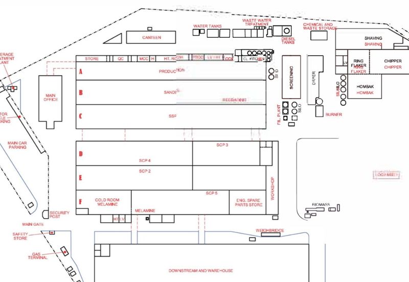 Gebeng Industrial Park