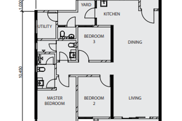 Scenaria (Laman Scenaria Kiara)
