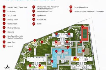 Vina Versatile Homes