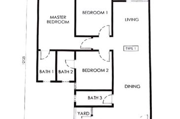 Taman Dahlia, Sepang