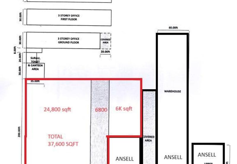 Senawang Integrated Industrial Park