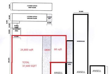 Senawang Integrated Industrial Park