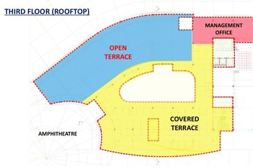 Building 3 Storey Mall at Cyberjaya For Sale