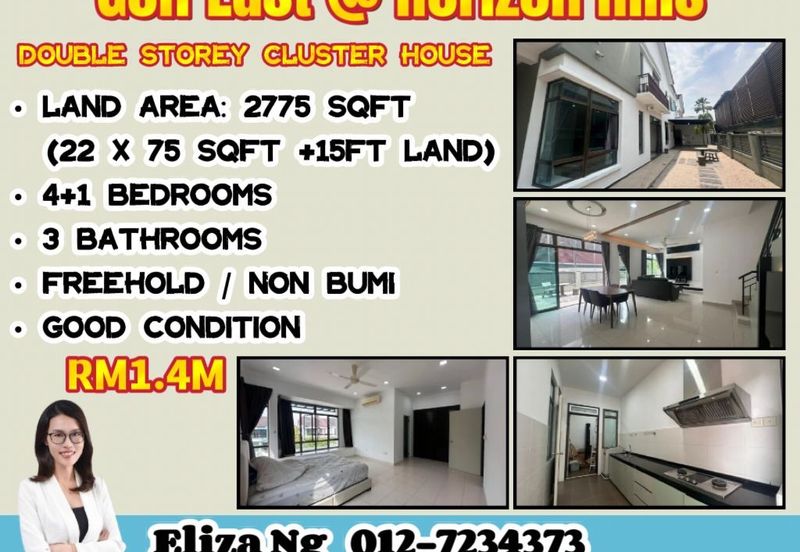 Golf East @ Horizon Hills