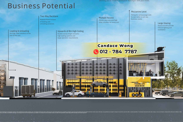 Kawasan Perindustrian Nilai 3