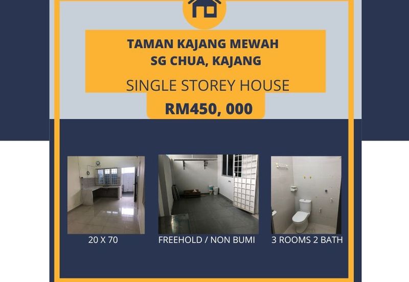 Persiaran Sungai Chua