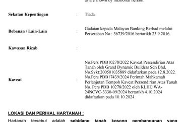 Kuala Lumpur City Centre