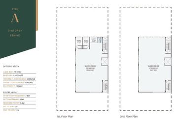 Kawasan Perindustrian Bukit Angkat