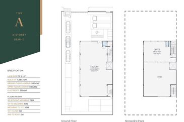 Kawasan Perindustrian Bukit Angkat