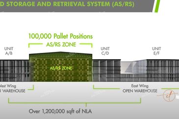 Bukit Raja Industrial Park