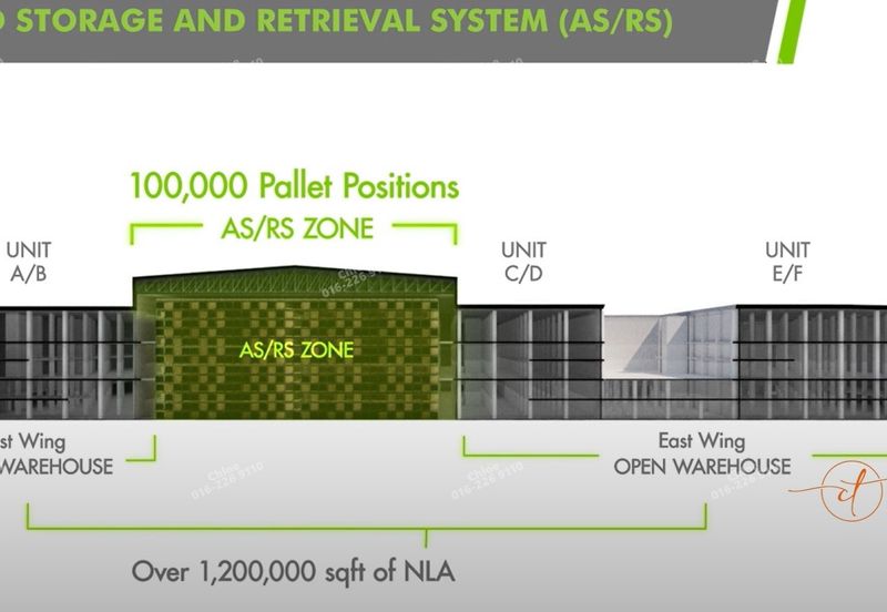 Bukit Raja Industrial Park